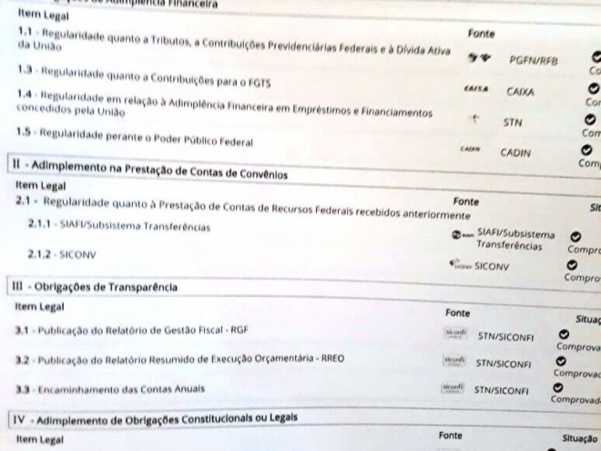 Munic�pio obt�m regularidade junto ao Tesouro Nacional