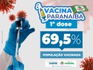 Paranaíba atinge 69,50% da população vacinada com a D1 contra a COVID-19